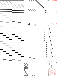 Sparsity of Objective Gradient and Jacobian