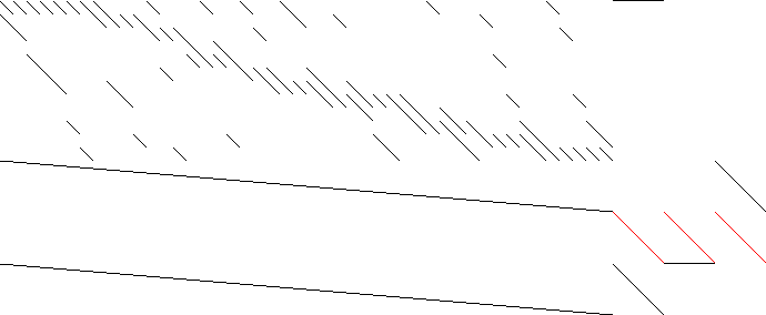 Sparsity of Objective Gradient and Jacobian