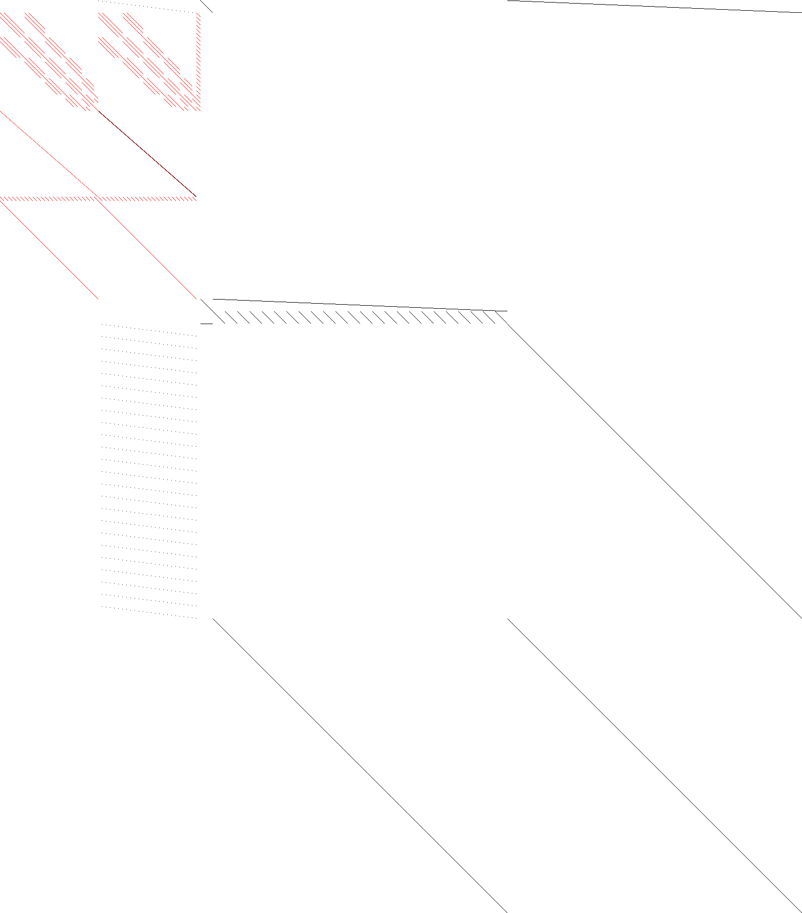 Sparsity of Objective Gradient and Jacobian