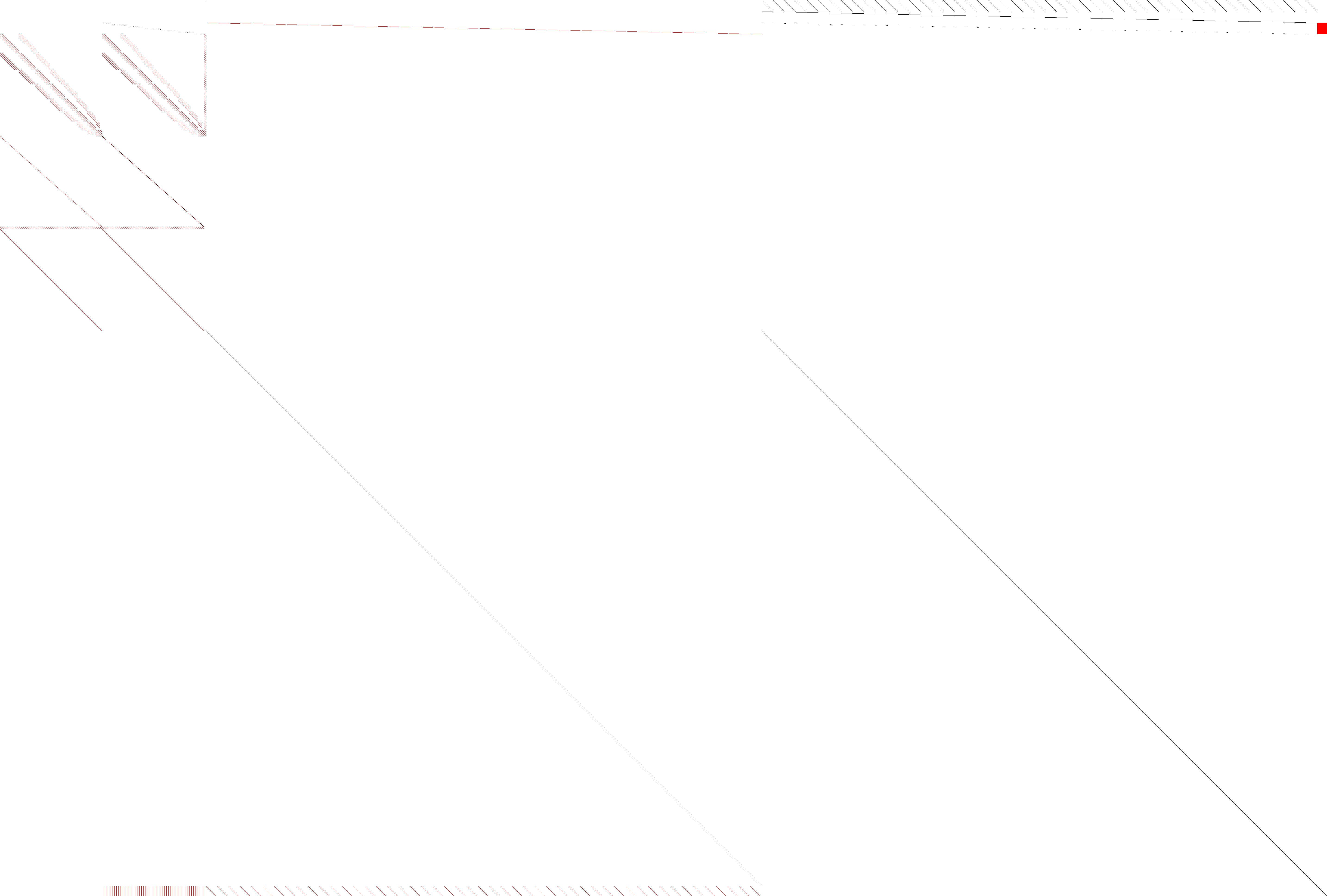 Sparsity of Objective Gradient and Jacobian