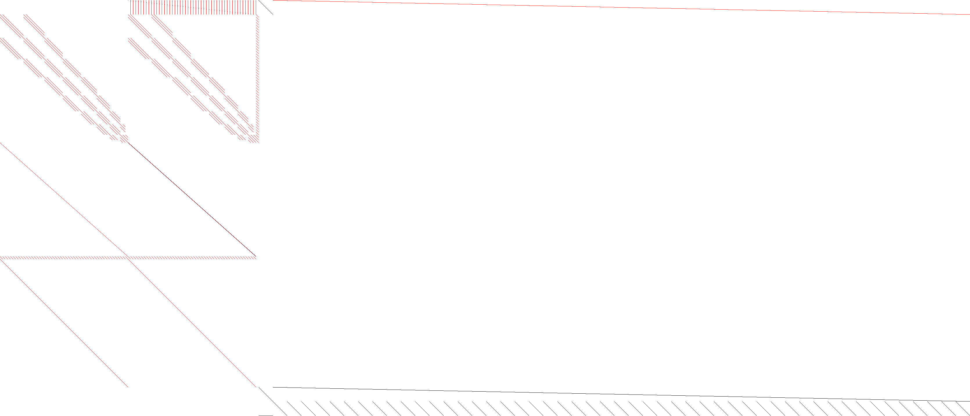 Sparsity of Objective Gradient and Jacobian