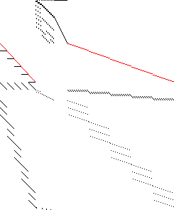 Sparsity of Objective Gradient and Jacobian