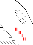 Sparsity of Objective Gradient and Jacobian