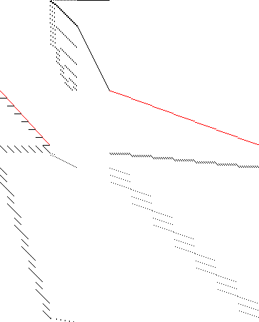 Sparsity of Objective Gradient and Jacobian