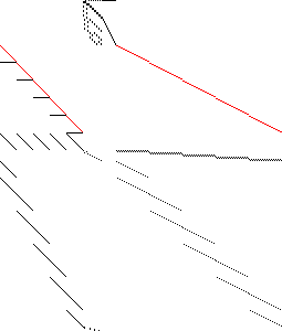 Sparsity of Objective Gradient and Jacobian