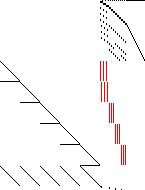 Sparsity of Objective Gradient and Jacobian