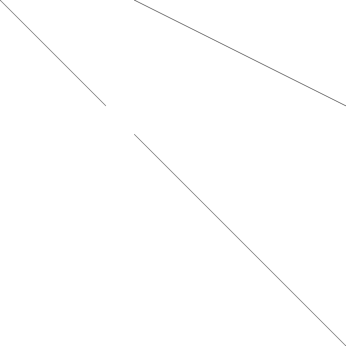 Sparsity of Hessian of Lagrangian