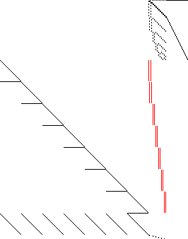 Sparsity of Objective Gradient and Jacobian