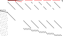 Sparsity of Objective Gradient and Jacobian