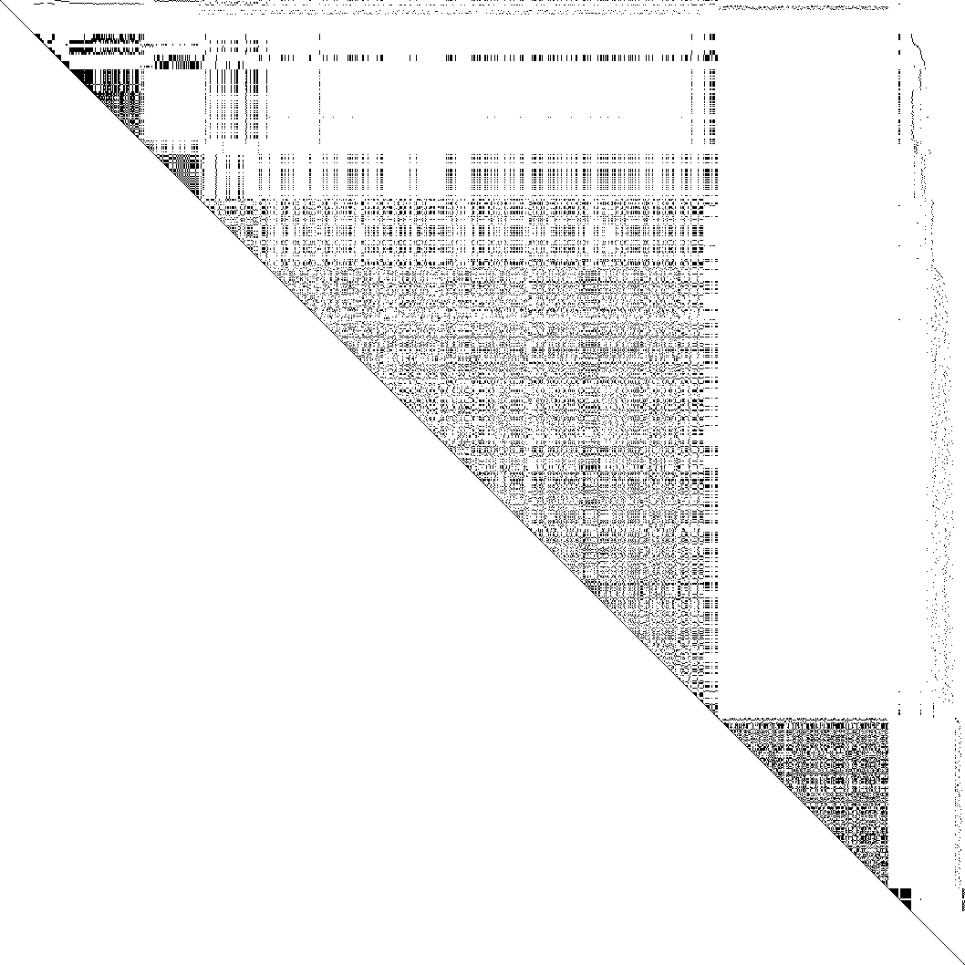 Sparsity of Hessian of Lagrangian