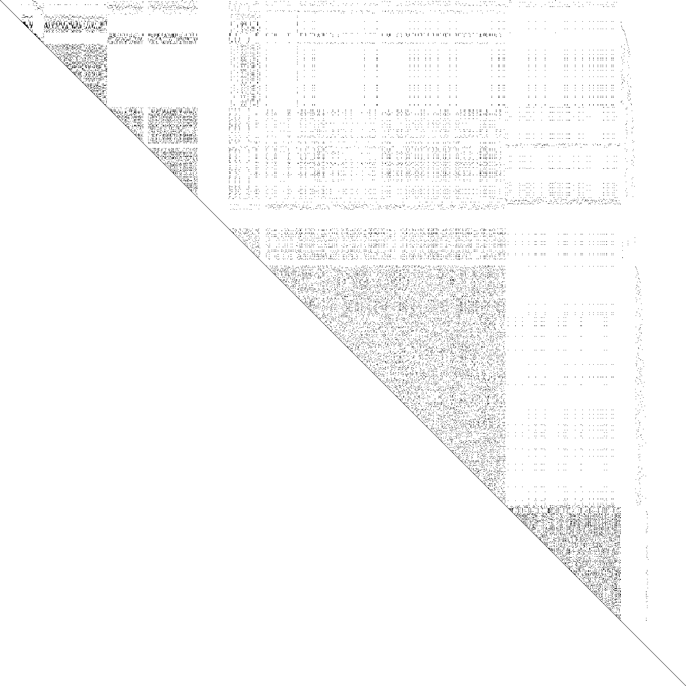 Sparsity of Hessian of Lagrangian