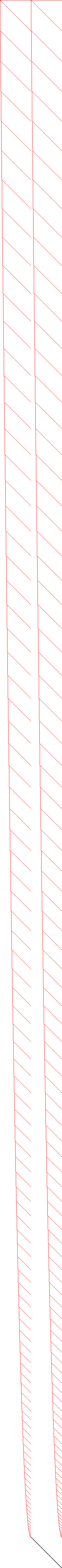 Sparsity of Objective Gradient and Jacobian