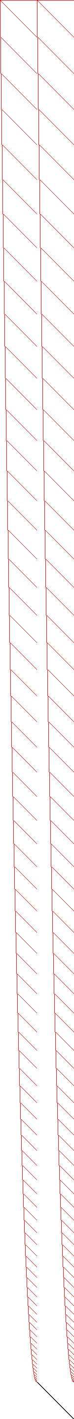 Sparsity of Objective Gradient and Jacobian