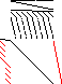 Sparsity of Objective Gradient and Jacobian