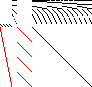 Sparsity of Objective Gradient and Jacobian