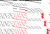 Sparsity of Objective Gradient and Jacobian