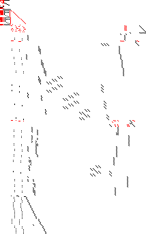 Sparsity of Objective Gradient and Jacobian