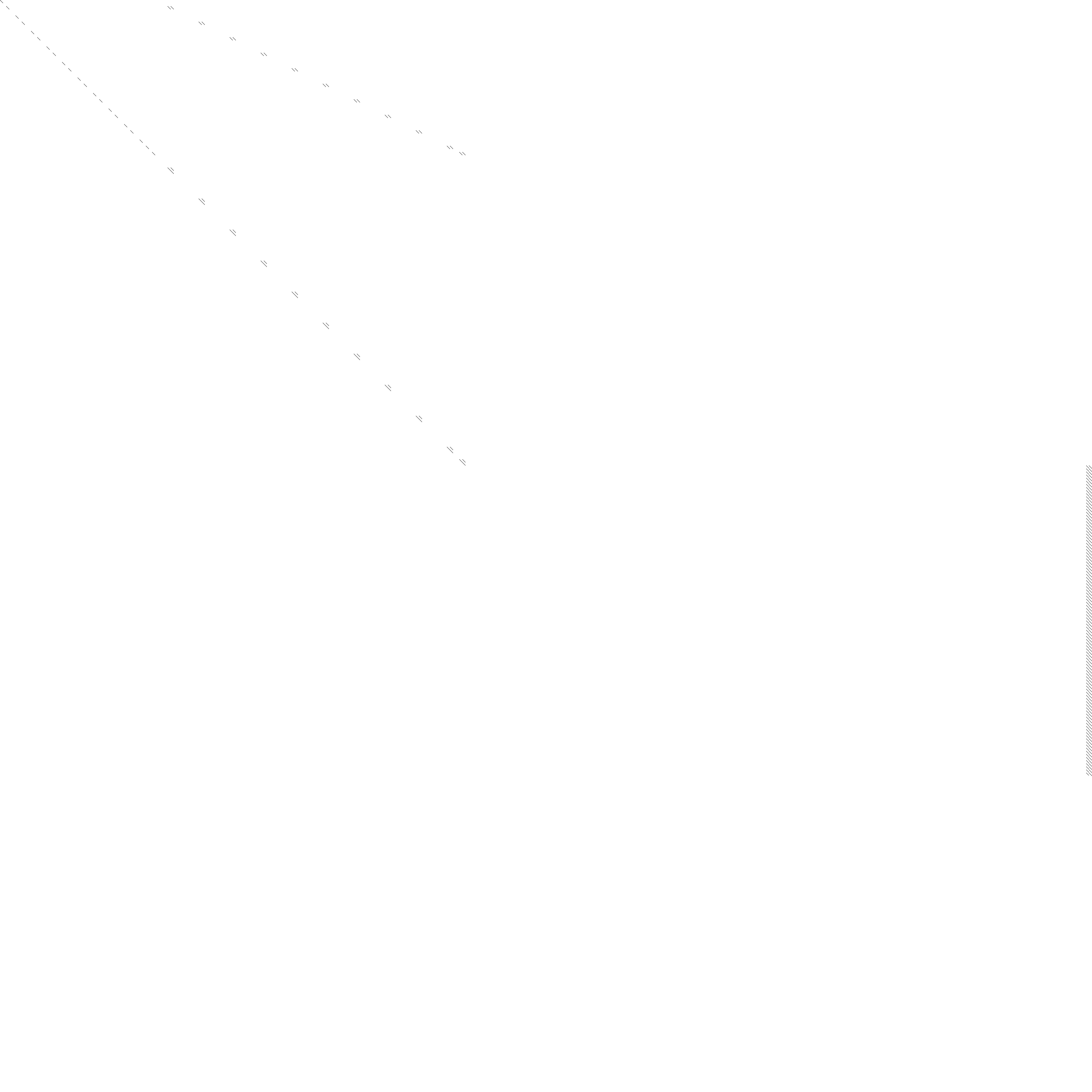 Sparsity of Hessian of Lagrangian