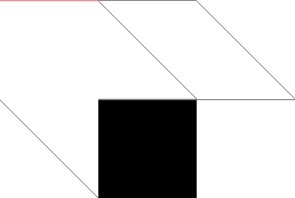 Sparsity of Objective Gradient and Jacobian