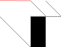 Sparsity of Objective Gradient and Jacobian