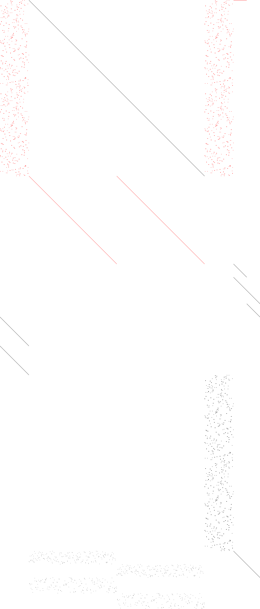 Sparsity of Objective Gradient and Jacobian