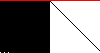 Sparsity of Objective Gradient and Jacobian