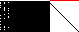 Sparsity of Objective Gradient and Jacobian