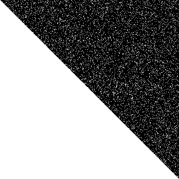 Sparsity of Hessian of Lagrangian