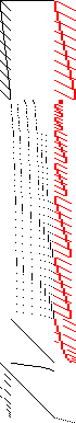 Sparsity of Objective Gradient and Jacobian