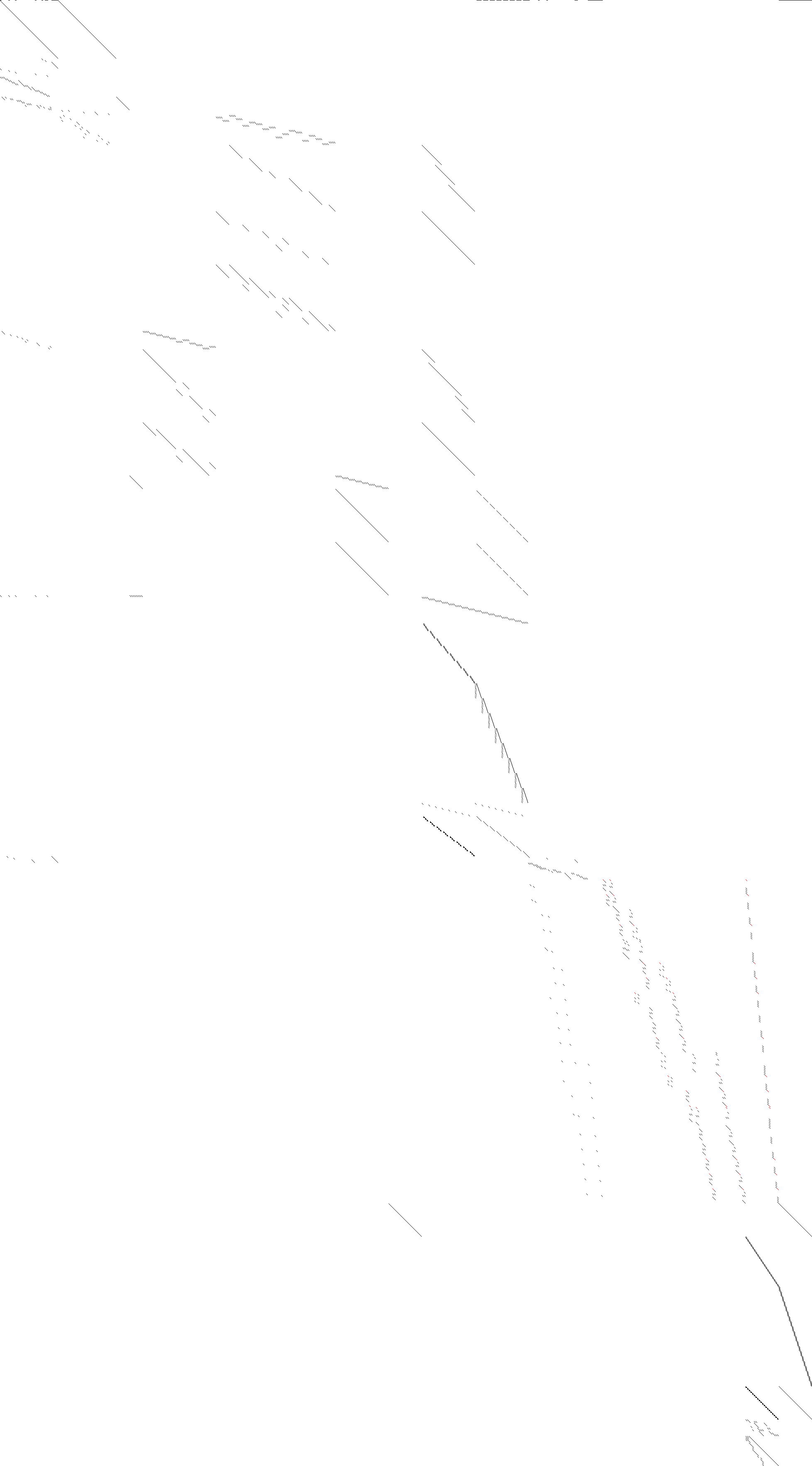 Sparsity of Objective Gradient and Jacobian