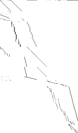 Sparsity of Objective Gradient and Jacobian