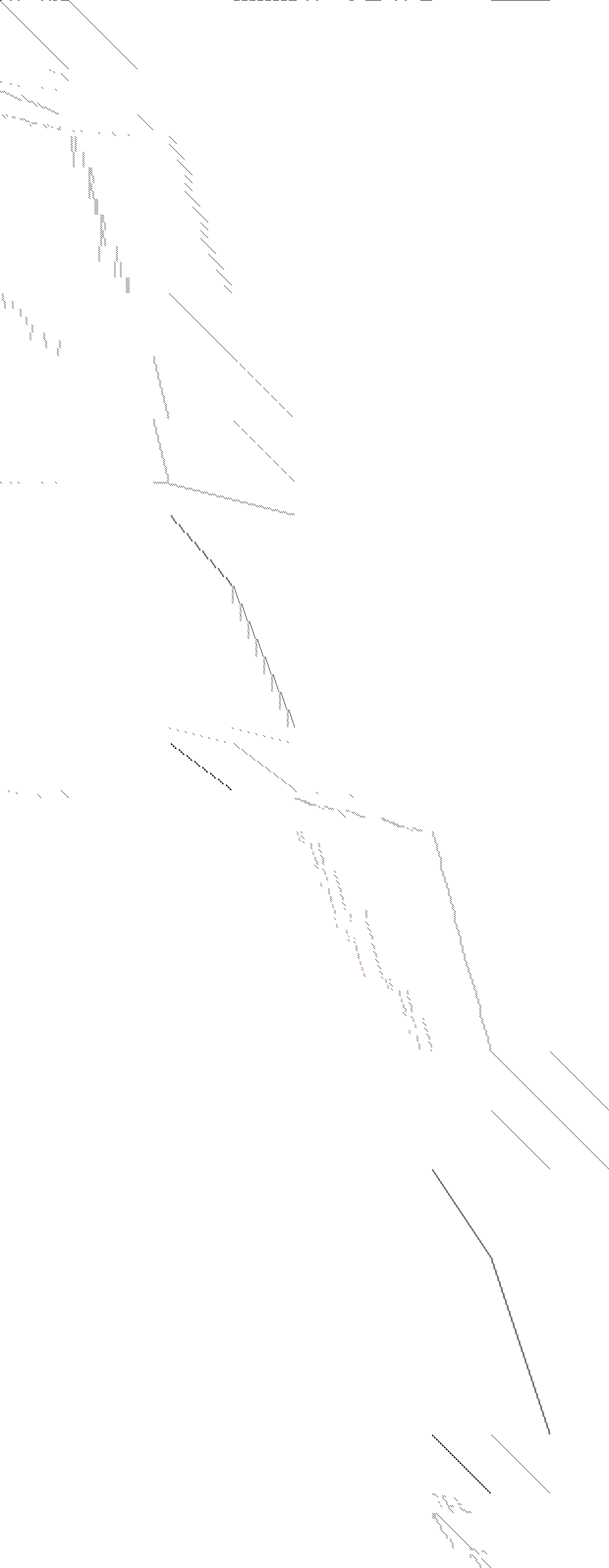 Sparsity of Objective Gradient and Jacobian