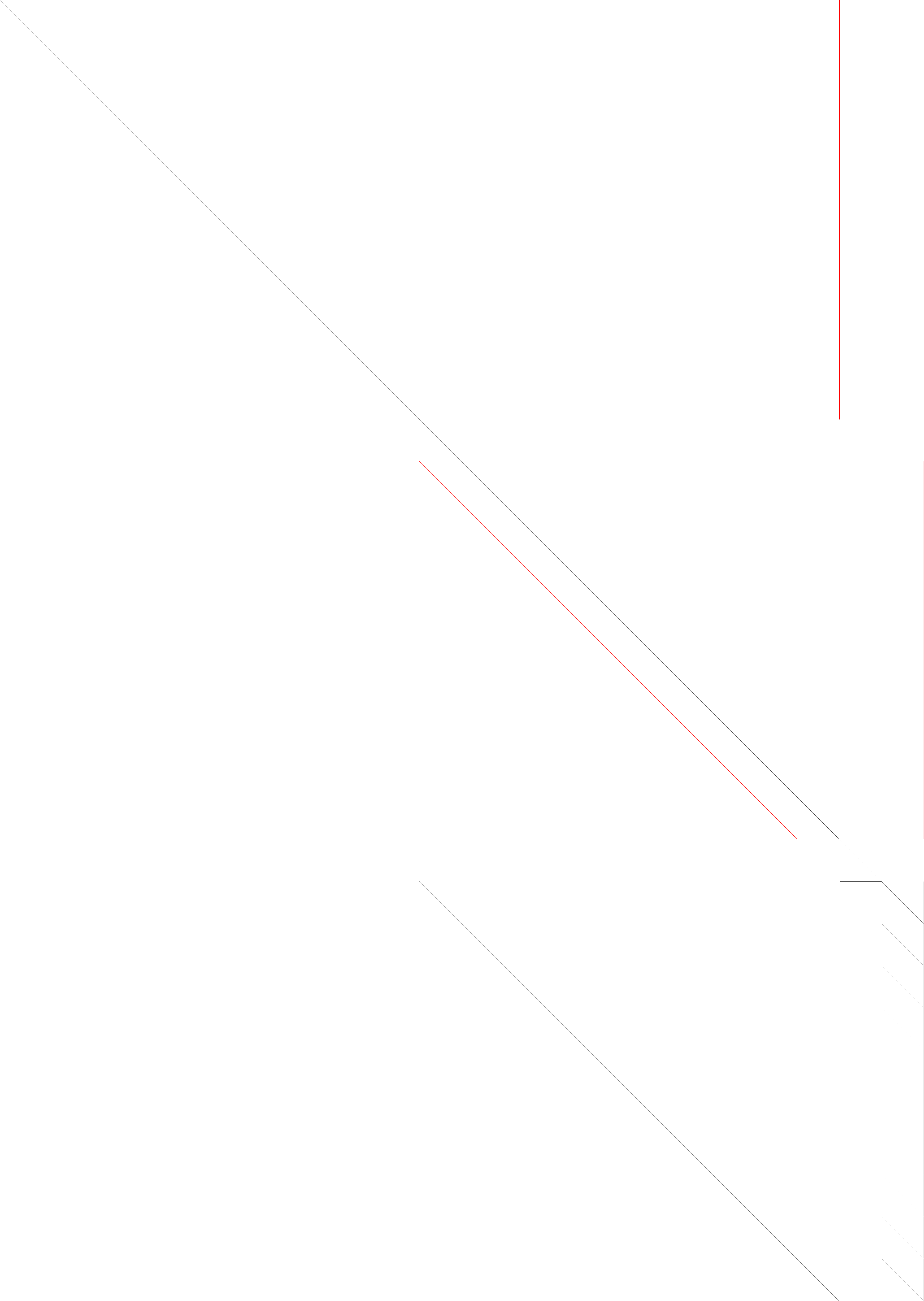 Sparsity of Objective Gradient and Jacobian