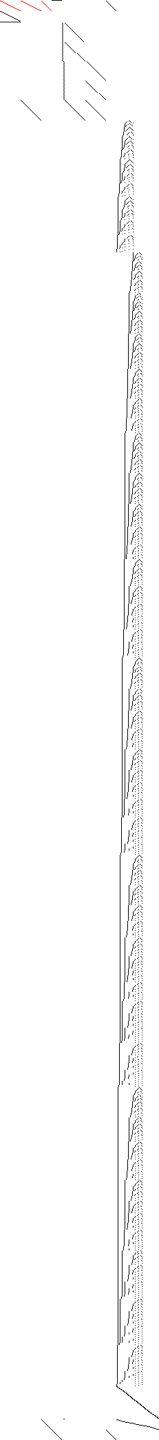 Sparsity of Objective Gradient and Jacobian