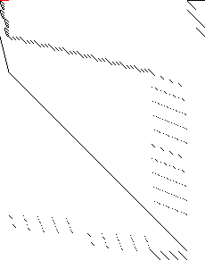 Sparsity of Objective Gradient and Jacobian