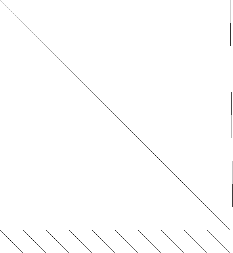 Sparsity of Objective Gradient and Jacobian