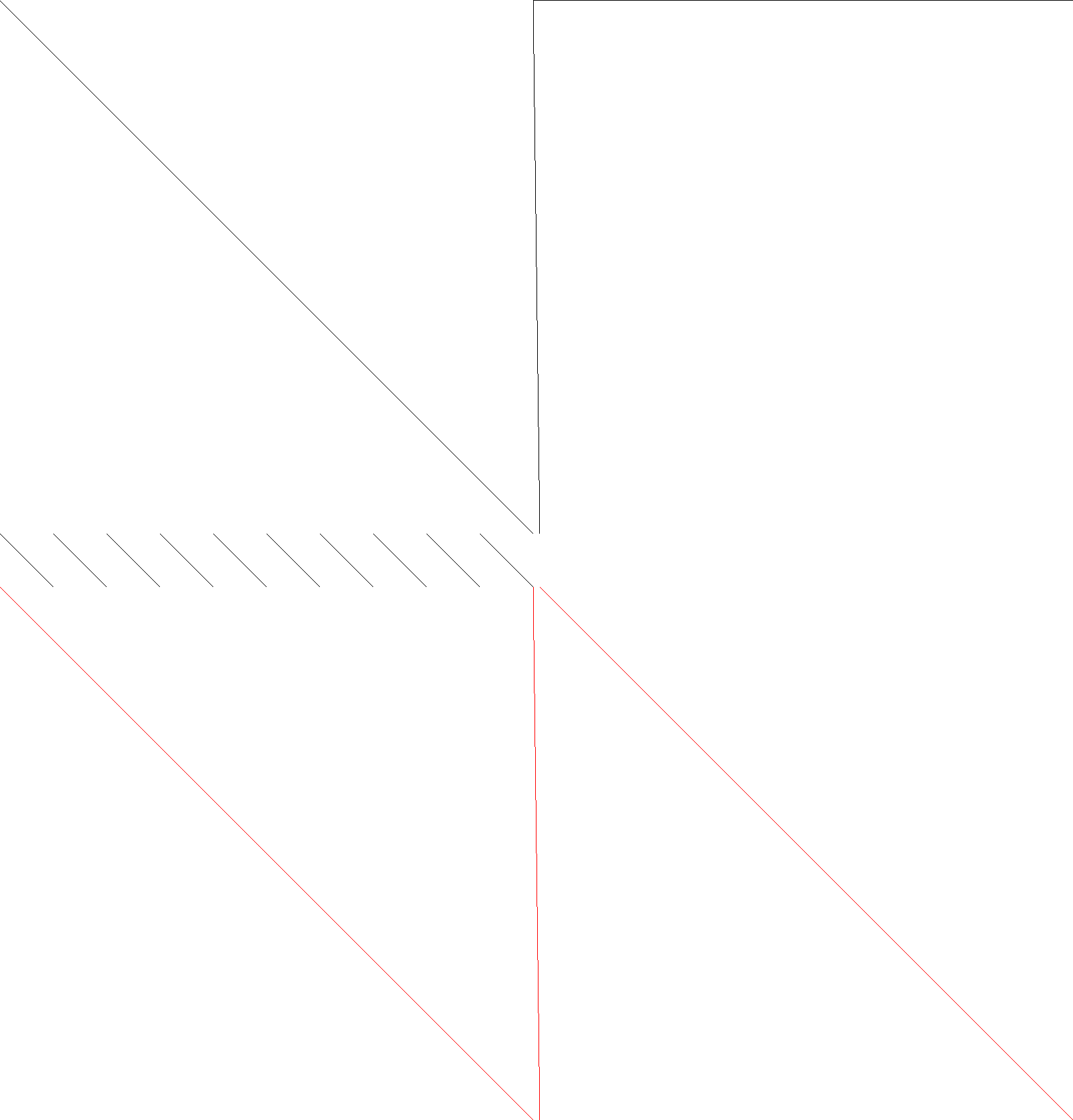 Sparsity of Objective Gradient and Jacobian