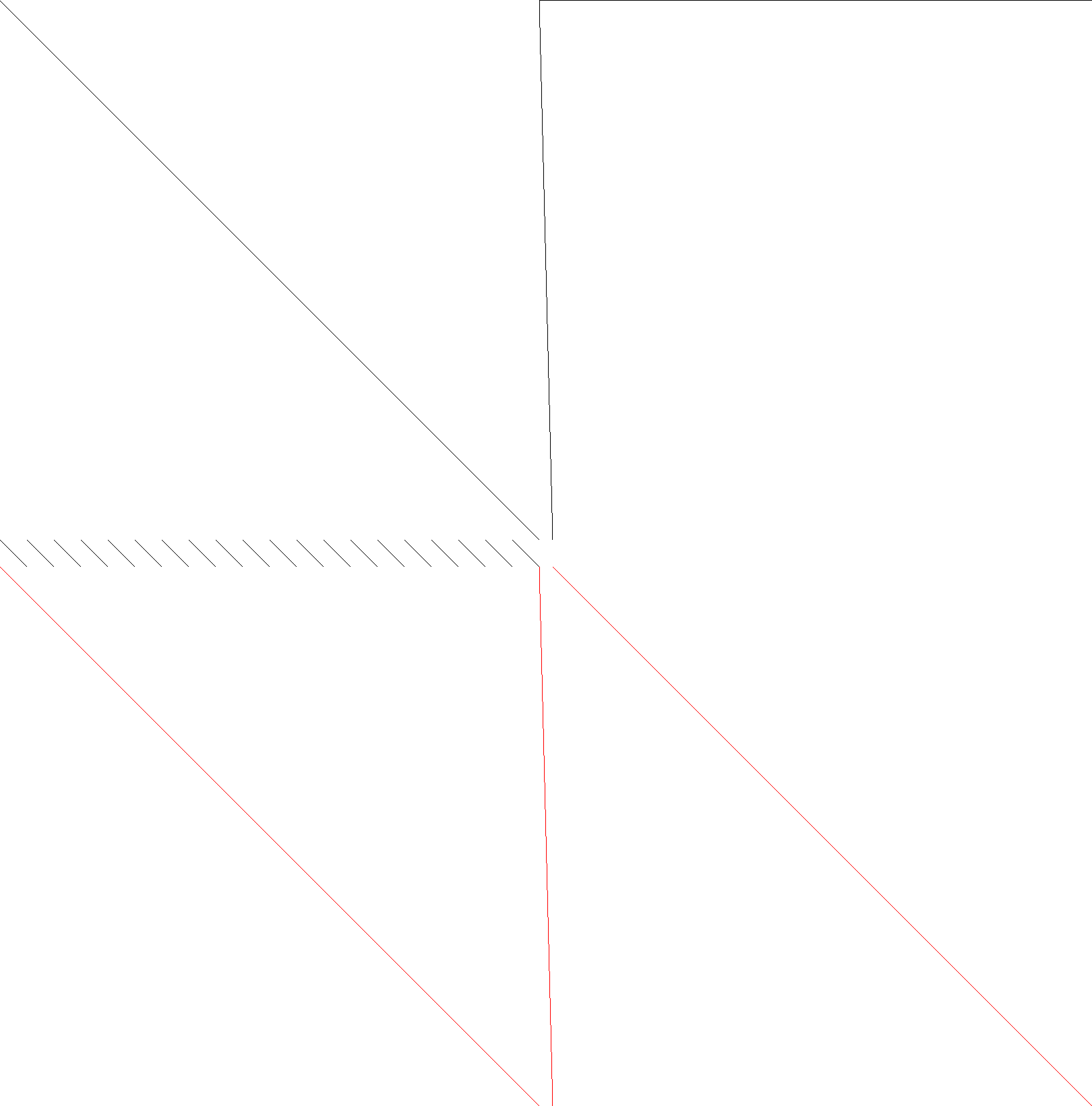 Sparsity of Objective Gradient and Jacobian