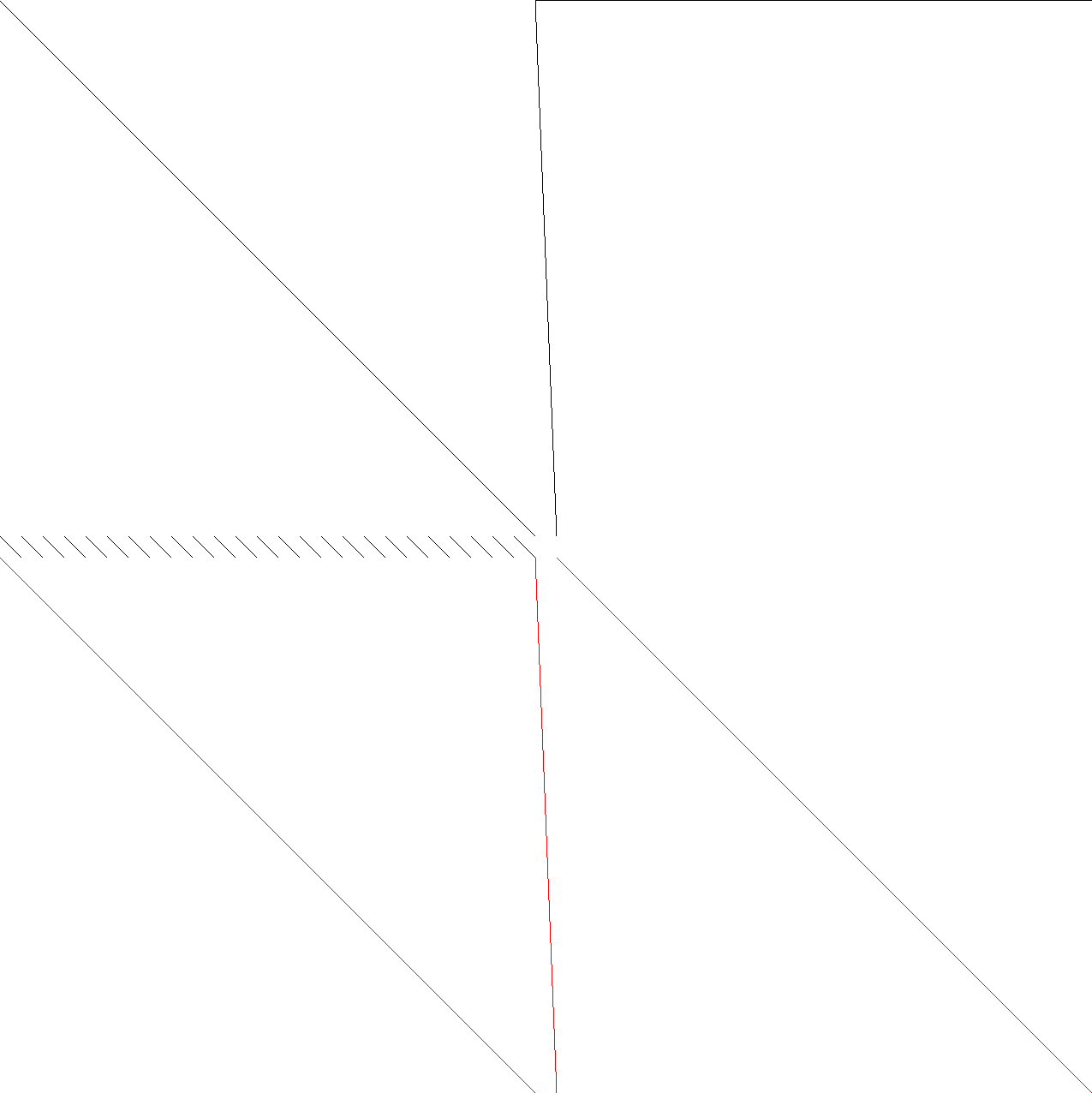 Sparsity of Objective Gradient and Jacobian