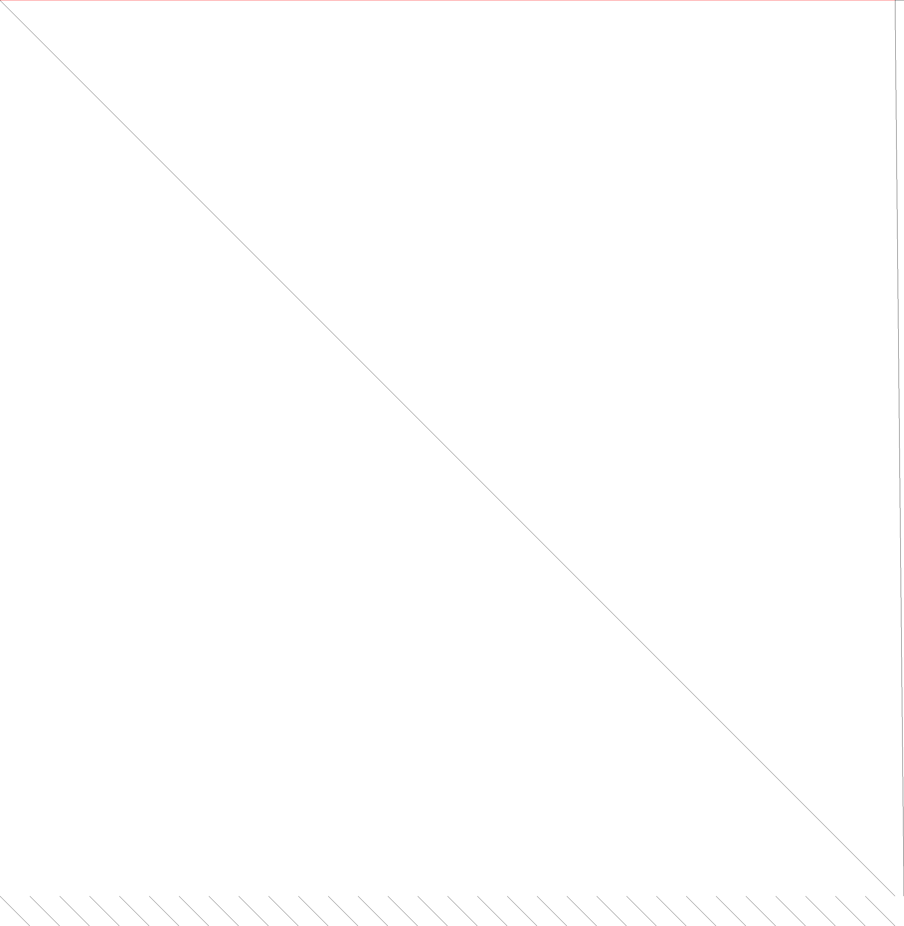 Sparsity of Objective Gradient and Jacobian