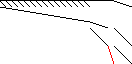 Sparsity of Objective Gradient and Jacobian