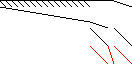 Sparsity of Objective Gradient and Jacobian