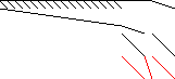 Sparsity of Objective Gradient and Jacobian