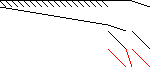 Sparsity of Objective Gradient and Jacobian