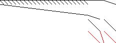 Sparsity of Objective Gradient and Jacobian