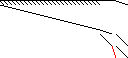 Sparsity of Objective Gradient and Jacobian