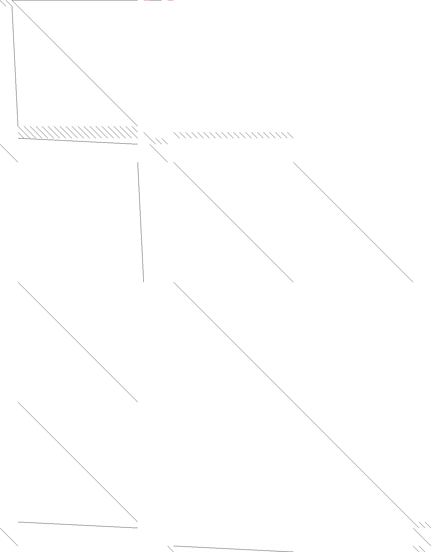 Sparsity of Objective Gradient and Jacobian