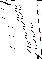 Sparsity of Objective Gradient and Jacobian