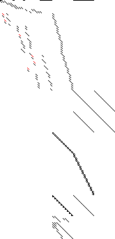 Sparsity of Objective Gradient and Jacobian