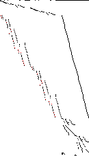 Sparsity of Objective Gradient and Jacobian